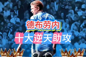 开云体育入口-德布劳内传球什么水平