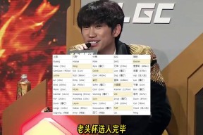 开云体育入口-包含险胜引爆全场！，Doinb意外战胜FPX再创辉煌时刻的词条