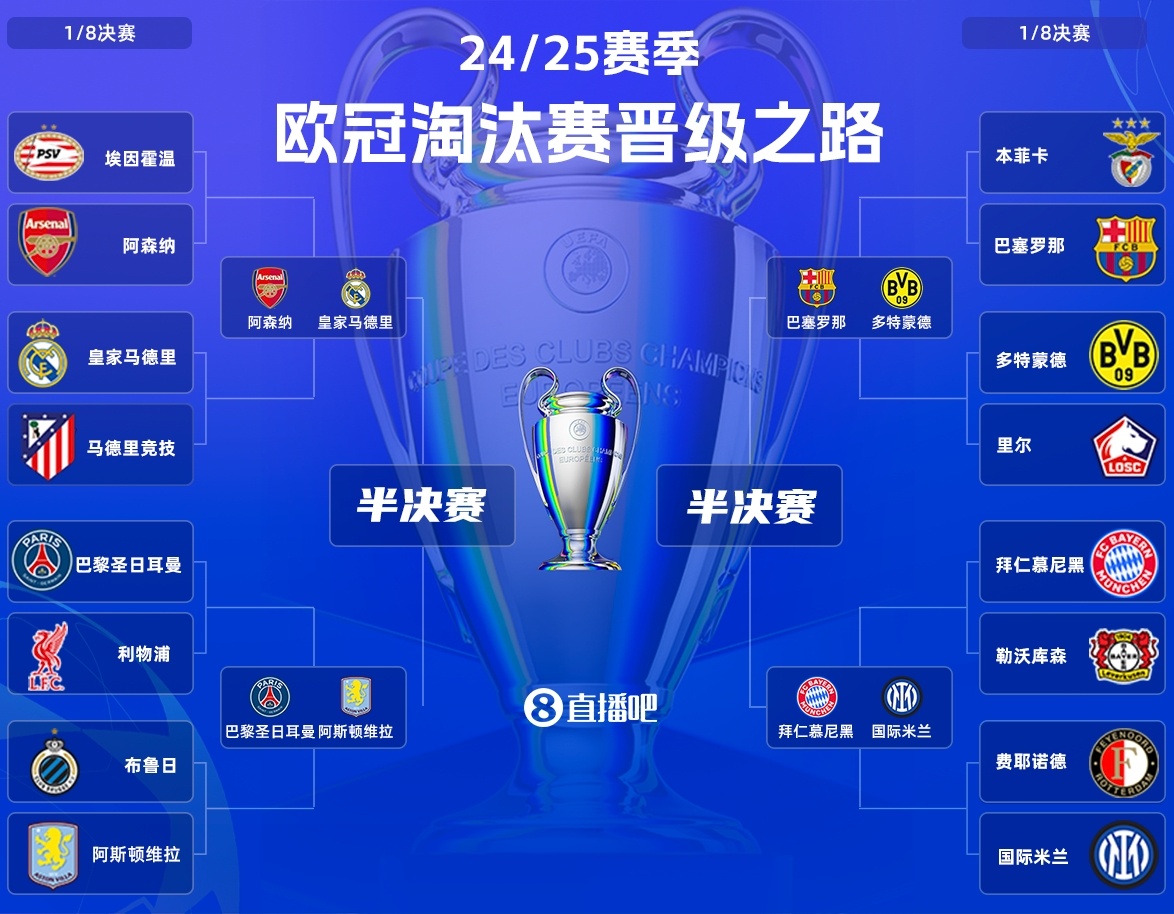 风云突变！那不勒斯清晨篮板制胜，欧冠版图或变，管理层满意，身体对抗强度拉满的简单介绍