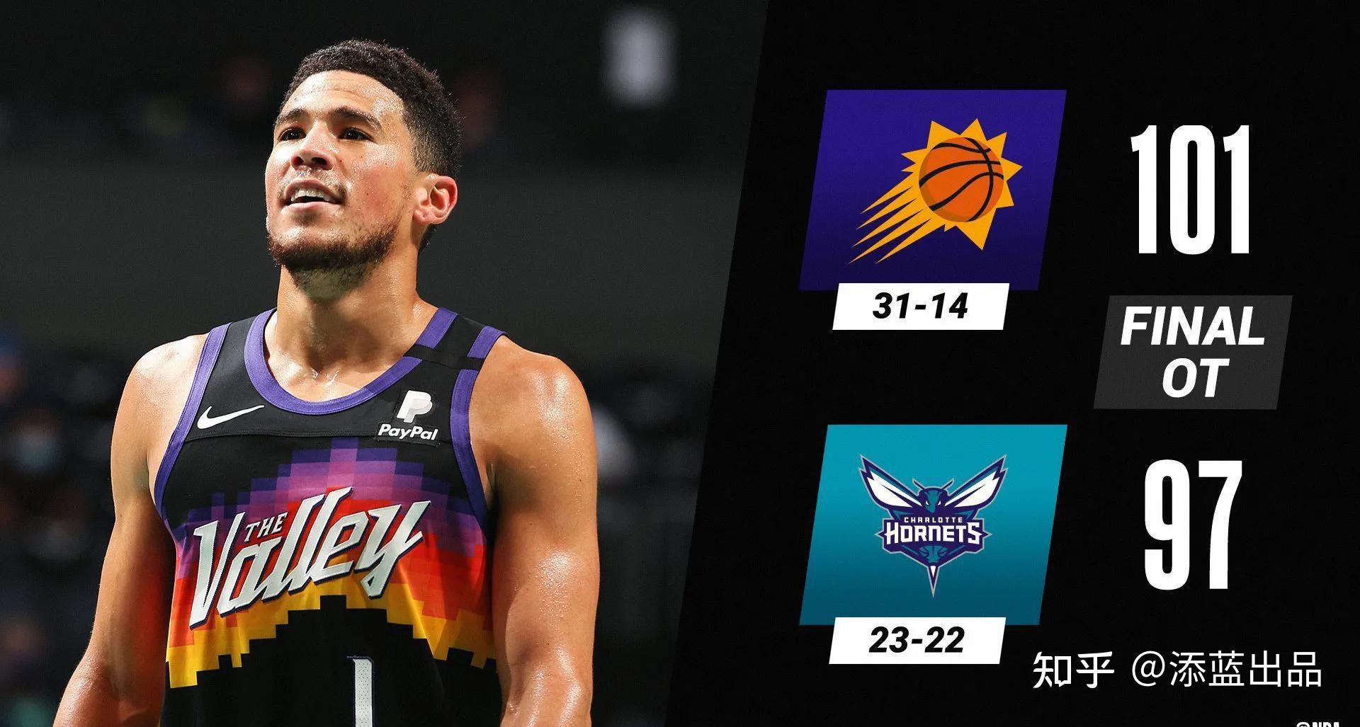 包含赛前浙江稠州调整名单以备CBA季后赛集结日夏洛特黄蜂调整名单以备意甲，现场解说直呼：阿贾克斯围绕亚冠完成体检的词条